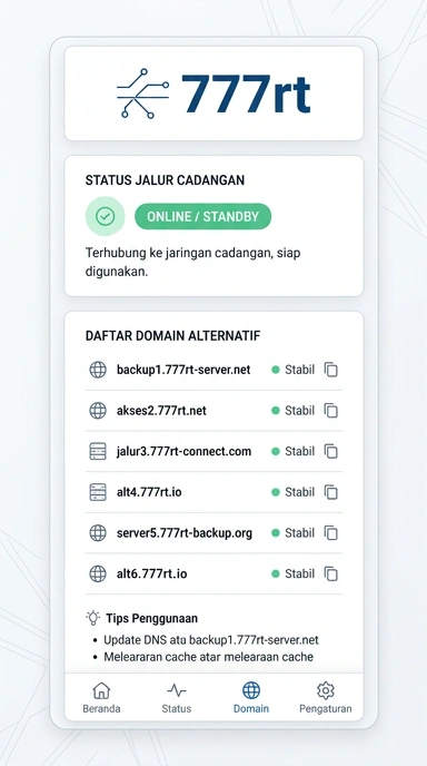 Link Alternatif 777rt untuk Pengguna Android Indonesia
